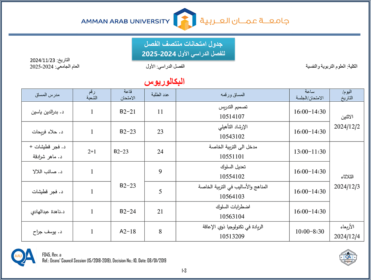 جدول امتحانات منتصف الفصل للفصل الدراسي الأول لعمان العربية