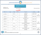 جدول امتحانات منتصف الفصل للفصل الدراسي الأول لعمان العربية